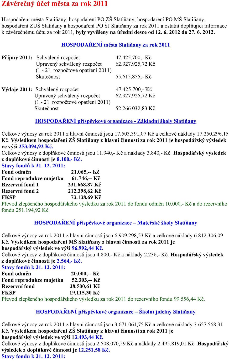 700,- Kč Upravený schválený rozpočet 62.927.925,72 Kč (1.- 21. rozpočtové opatření 2011) Skutečnost 55.615.855,- Kč Výdaje 2011: Schválený rozpočet 47.425.700,- Kč Upravený schválený rozpočet 62.927.925,72 Kč (1.- 21. rozpočtové opatření 2011) Skutečnost 52.