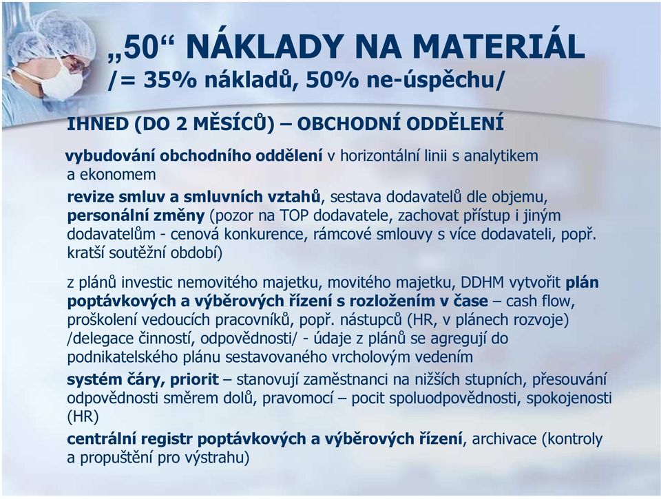 kratší soutěžní období) z plánů investic nemovitého majetku, movitého majetku, DDHM vytvořit plán poptávkových a výběrových řízení s rozložením v čase cash flow, proškolení vedoucích pracovníků, popř.