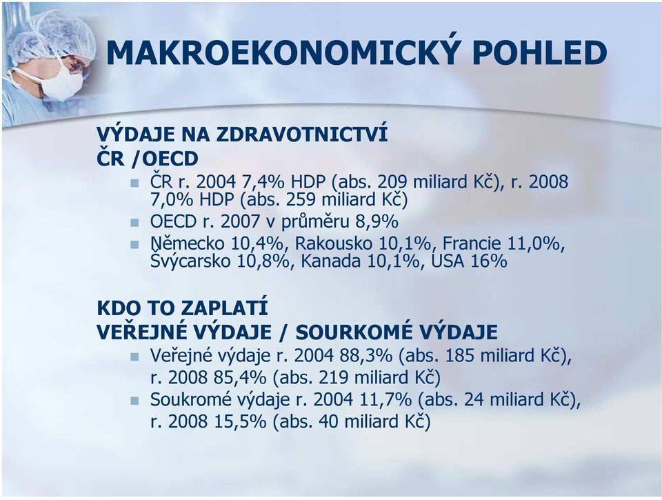 2007 v průměru 8,9% Německo 10,4%, Rakousko 10,1%, Francie 11,0%, Švýcarsko 10,8%, Kanada 10,1%, USA 16% KDO TO