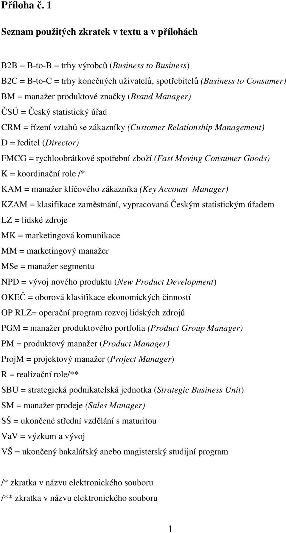 produktové značky (Brand Manager) ČSÚ = Český statistický úřad CRM = řízení vztahů se zákazníky (Customer Relationship Management) D = ředitel (Director) FMCG = rychloobrátkové spotřební zboží (Fast