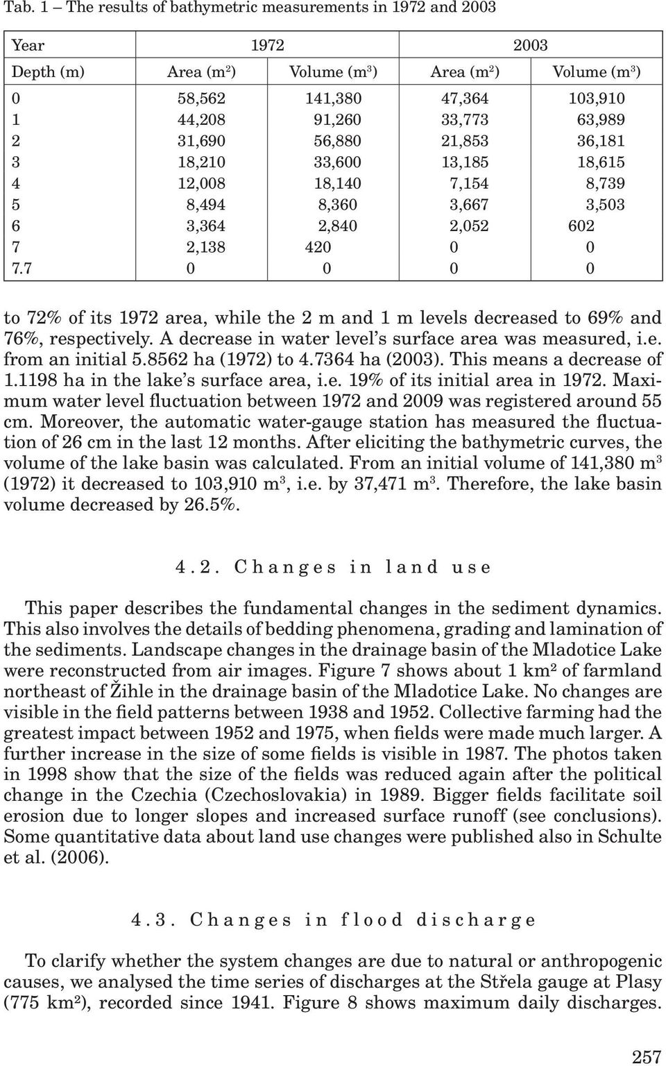 7 0 0 0 0 to 72% of its 1972 area, while the 2 m and 1 m levels decreased to 69% and 76%, respectively. A decrease in water level s surface area was measured, i.e. from an initial 5.