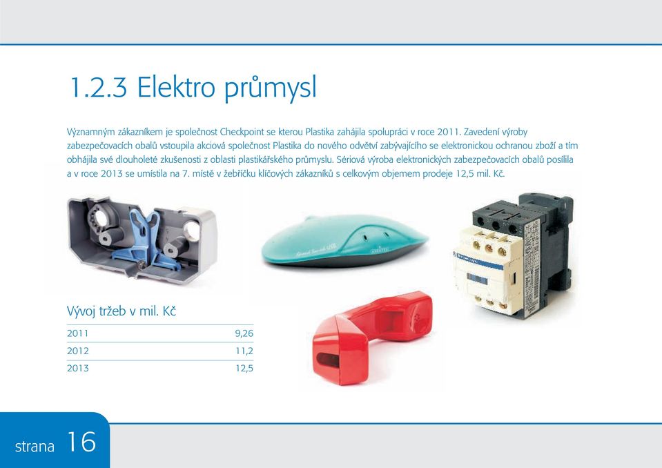 místì akciová žebøíèku spoleènost klíèových Plastika zákazníkù do nového s celkovým odvìtví zabývajícího objemem prodeje se elektronickou 12,5 mil. Kè.