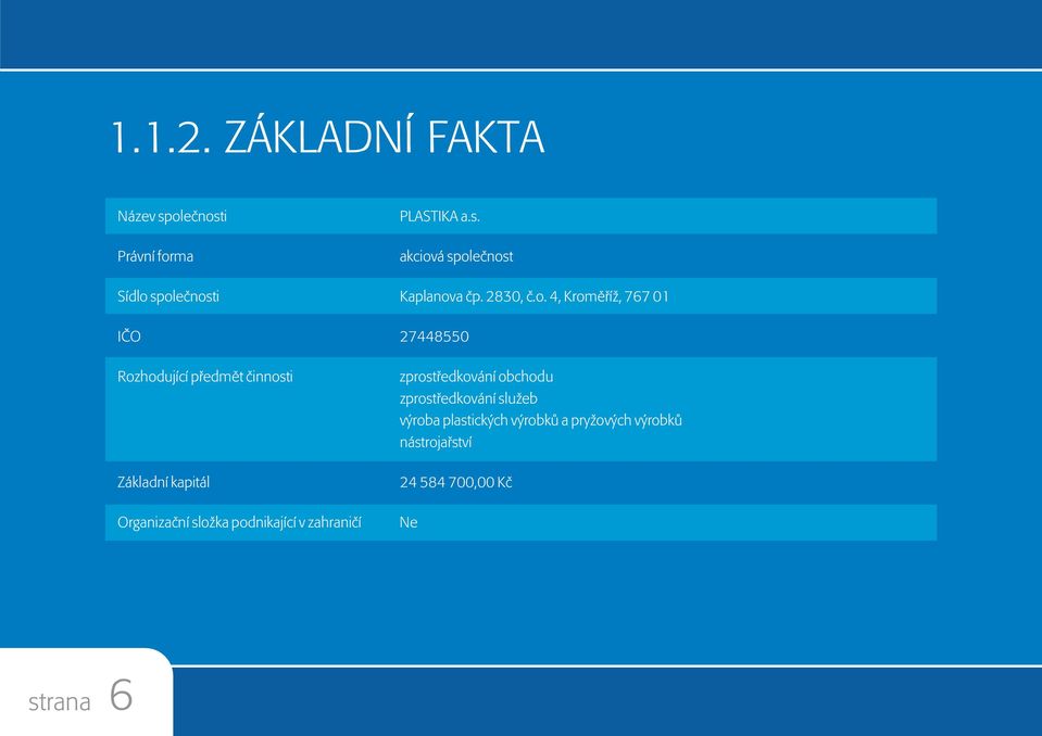 4, Kromìøíž, 767 01 IÈO 27448550 Rozhodující pøedmìt èinnosti Základní kapitál Organizaèní