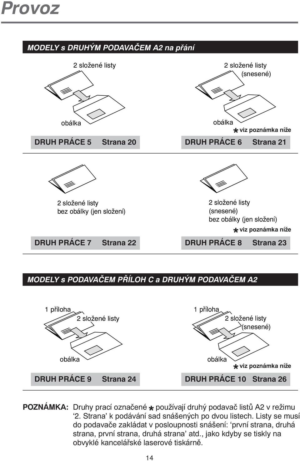 listy 1 příloha 2 složené listy (snesené) obálka obálka viz poznámka níže * DRUH PRÁCE 9 Strana 24 DRUH PRÁCE 10 Strana 26 POZNÁMKA: Druhy prací označené používají druhý podavač listů A2 v režimu * 2.