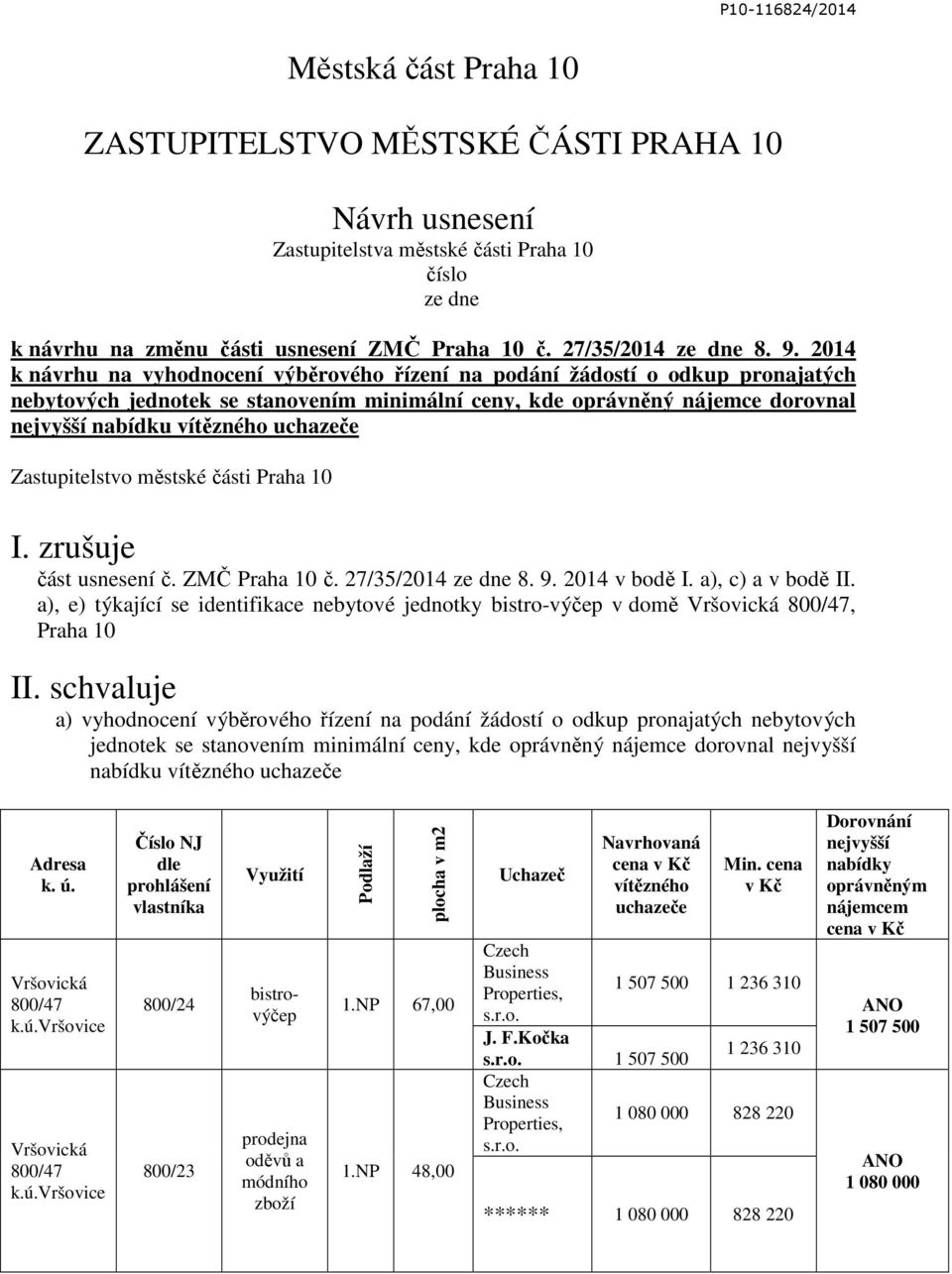 2014 k návrhu na vyhodnocení výběrového řízení na podání žádostí o odkup pronajatých nebytových jednotek se stanovením minimální ceny, kde oprávněný nájemce dorovnal nejvyšší nabídku vítězného