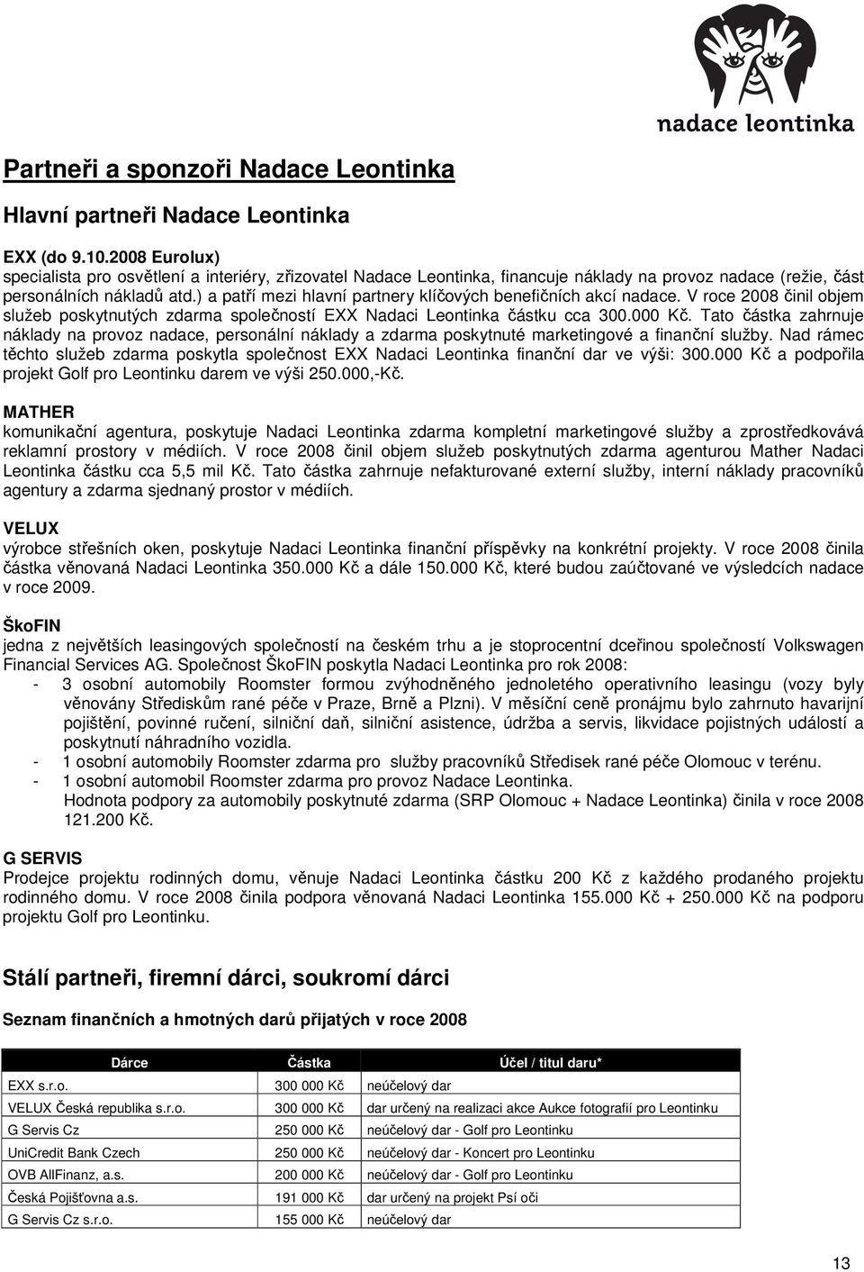 ) a patří mezi hlavní partnery klíčových benefičních akcí nadace. V roce 2008 činil objem služeb poskytnutých zdarma společností EXX Nadaci Leontinka částku cca 300.000 Kč.