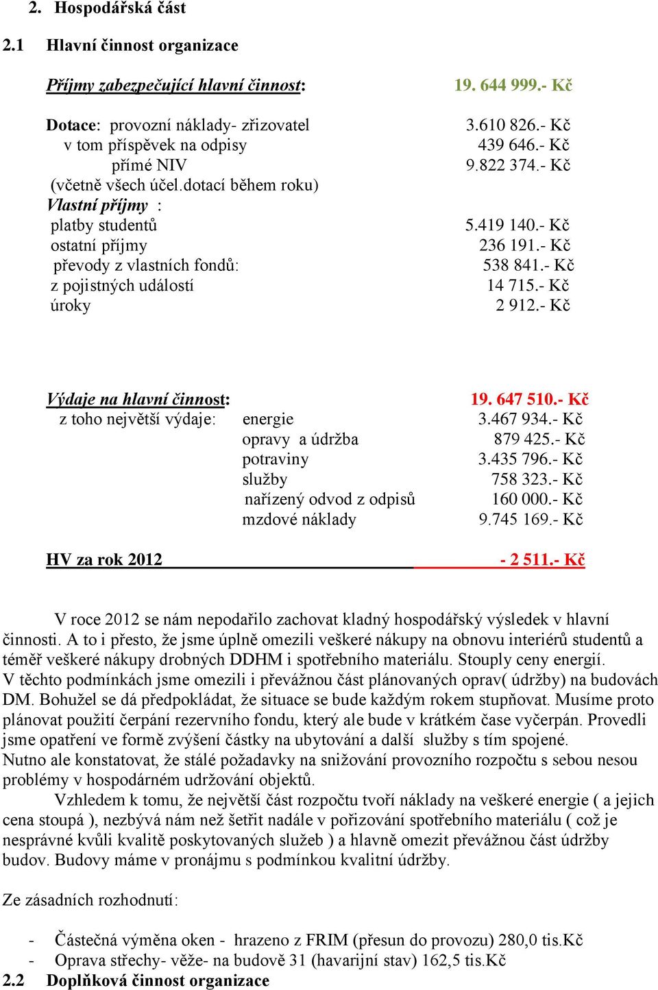 - Kč 236 191.- Kč 538 841.- Kč 14 715.- Kč 2 912.- Kč Výdaje na hlavní činnost: 19. 647 510.- Kč z toho největší výdaje: energie 3.467 934.- Kč opravy a údržba 879 425.- Kč potraviny 3.435 796.