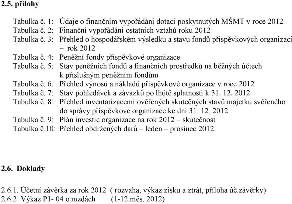 5: Stav peněžních fondů a finančních prostředků na běžných účtech k příslušným peněžním fondům Tabulka č. 6: Přehled výnosů a nákladů příspěvkové organizace v roce 2012 Tabulka č.