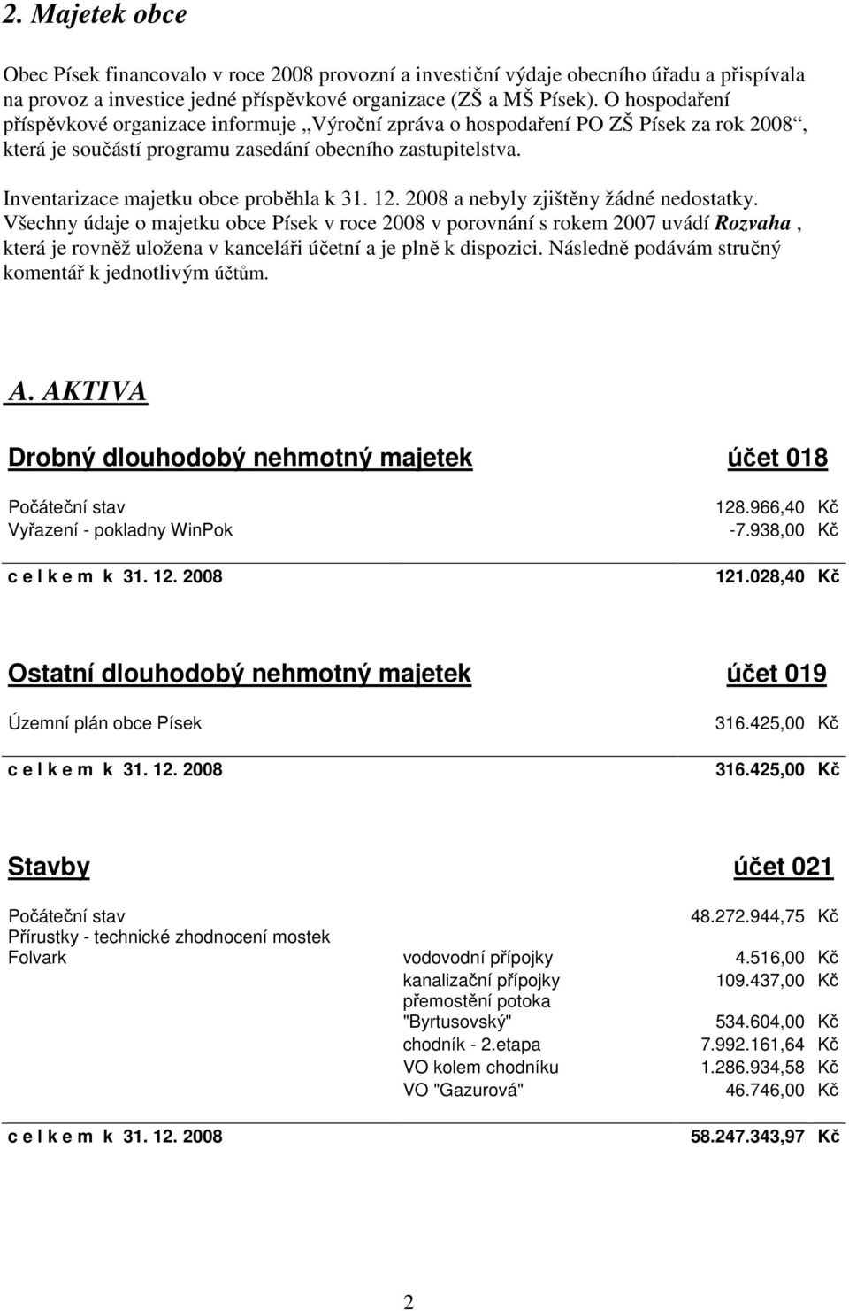 Inventarizace majetku obce proběhla k 31. 12. 2008 a nebyly zjištěny žádné nedostatky.