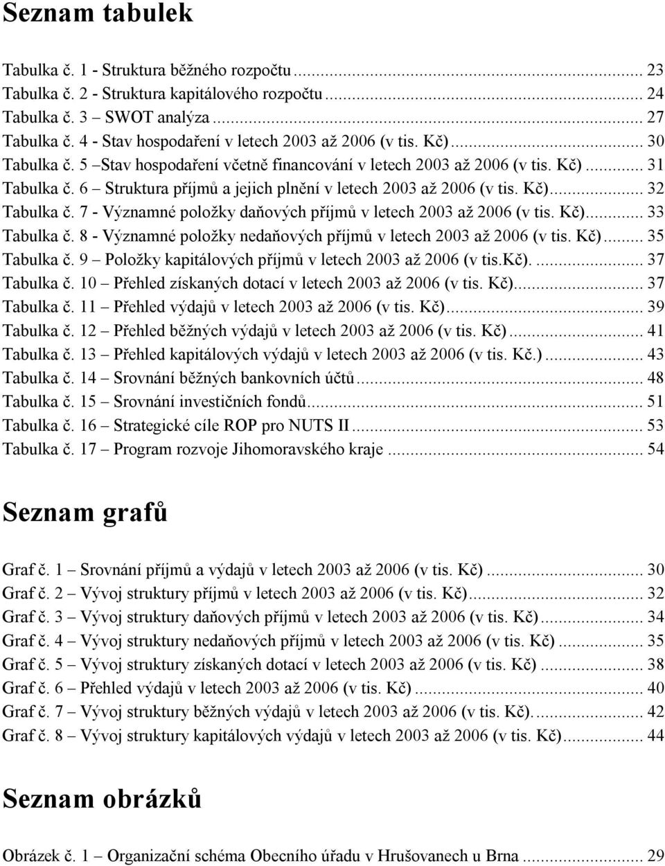 6 Struktura příjmů a jejich plnění v letech 2003 až 2006 (v tis. Kč)...32 Tabulka č. 7 - Významné položky daňových příjmů v letech 2003 až 2006 (v tis. Kč)...33 Tabulka č.