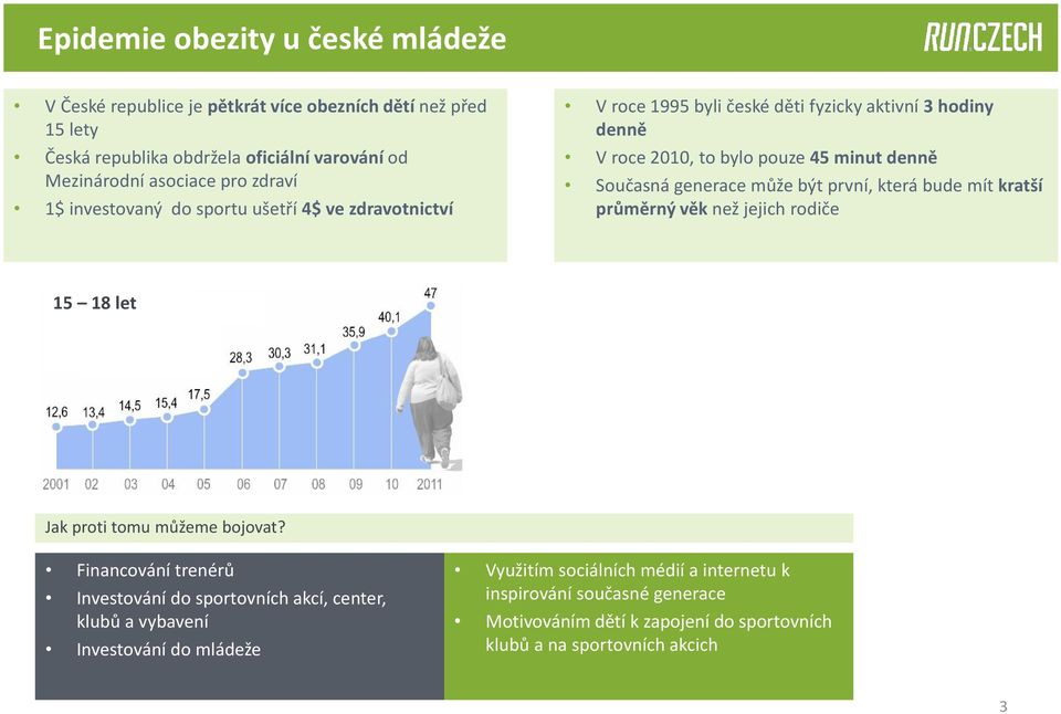 generace může být první, která bude mít kratší průměrný věk než jejich rodiče 15 18 let Jak proti tomu můžeme bojovat?