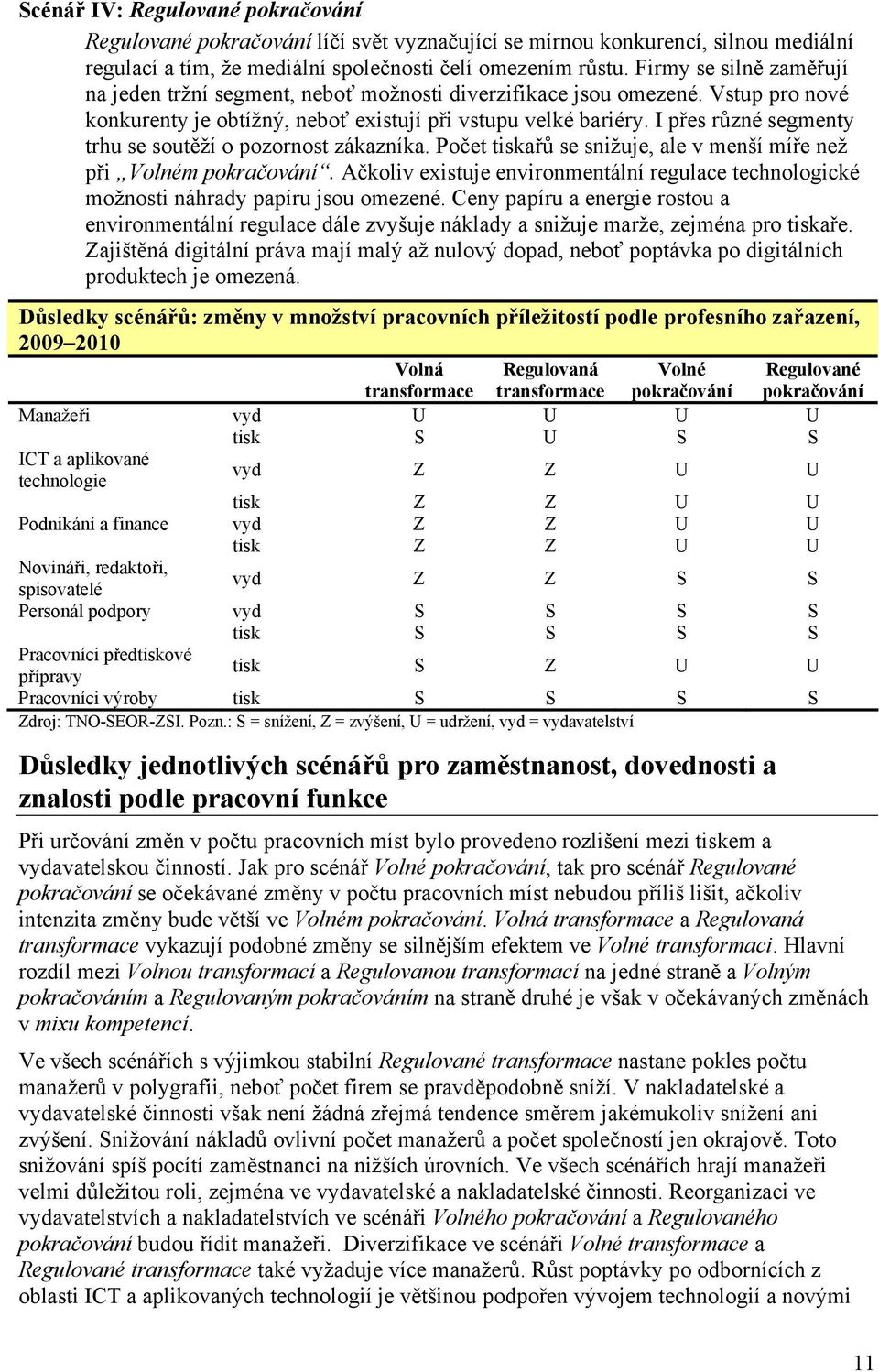 I přes různé segmenty trhu se soutěží o pozornost zákazníka. Počet tiskařů se snižuje, ale v menší míře než při Volném pokračování.