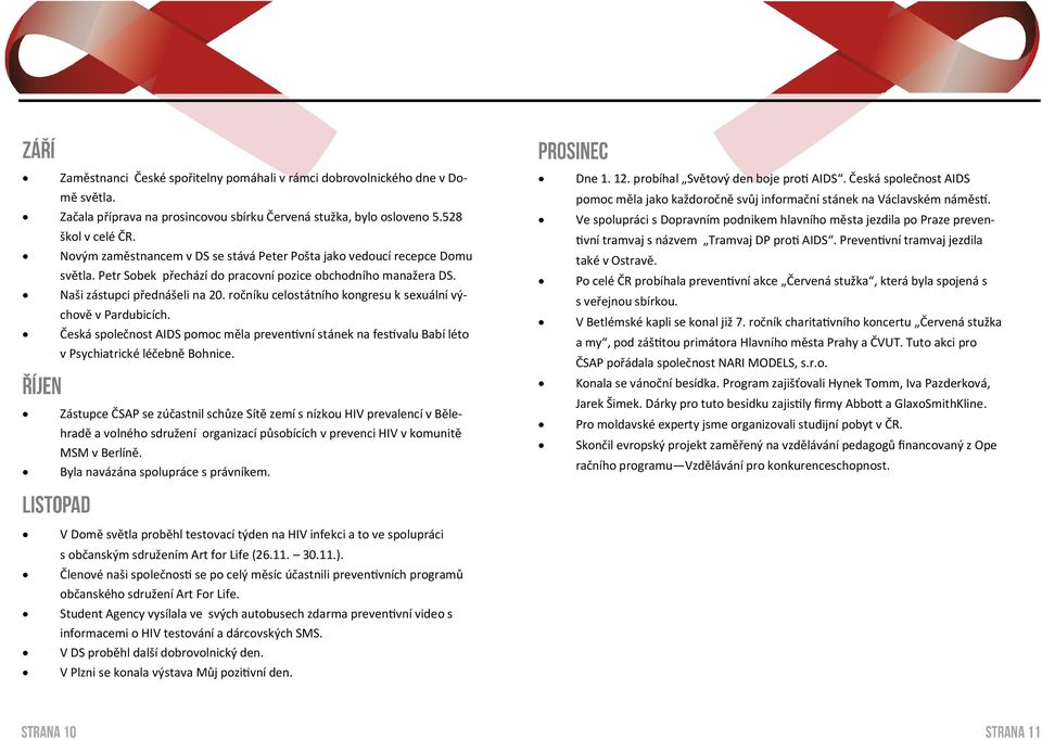 ročníku celostátního kongresu k sexuální výchově v Pardubicích. Česká společnost AIDS pomoc měla preventivní stánek na festivalu Babí léto v Psychiatrické léčebně Bohnice.