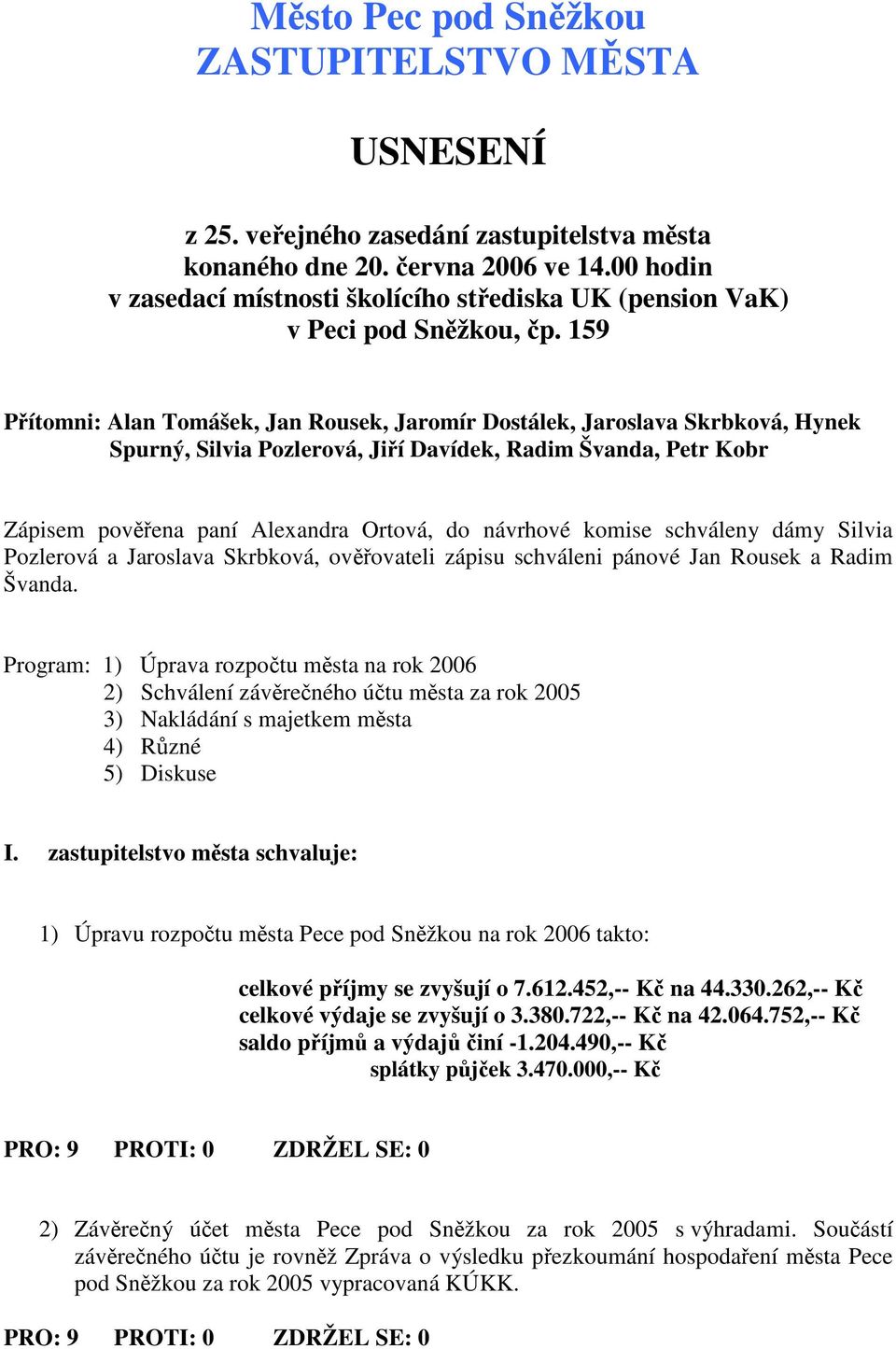 159 Pítomni: Alan Tomášek, Jan Rousek, Jaromír Dostálek, Jaroslava Skrbková, Hynek Spurný, Silvia Pozlerová, Jií Davídek, Radim Švanda, Petr Kobr Zápisem povena paní Alexandra Ortová, do návrhové