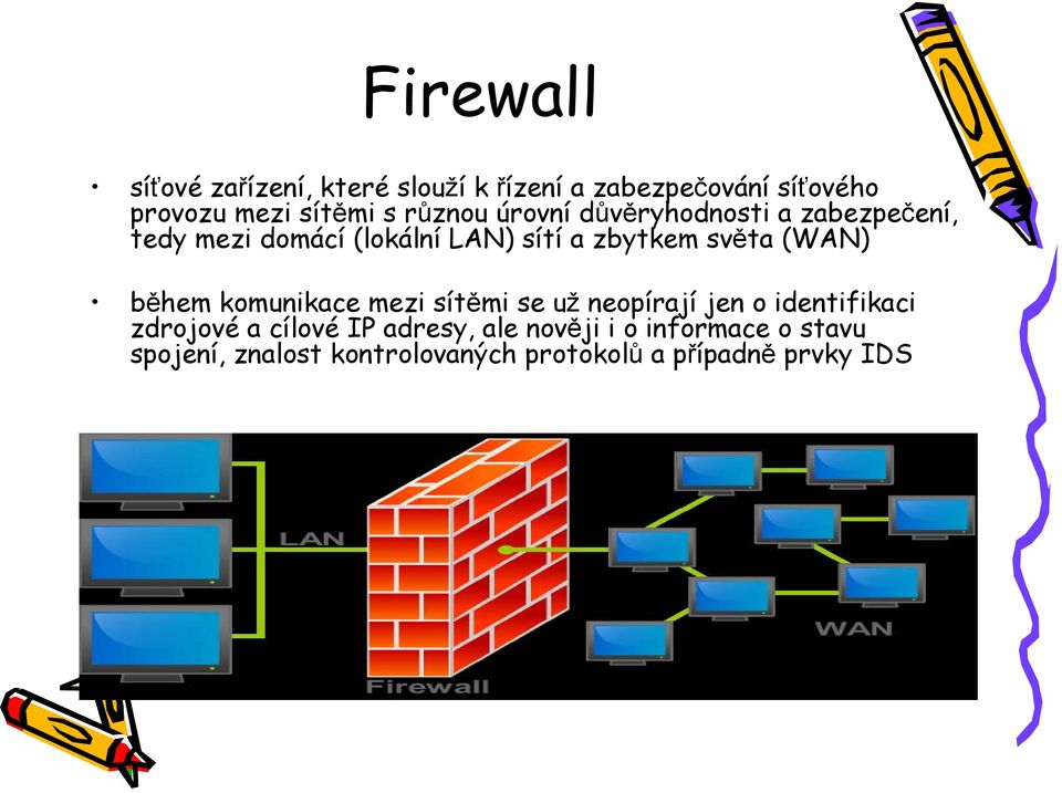 (WAN) během komunikace mezi sítěmi se už neopírají jen o identifikaci zdrojové a cílové IP