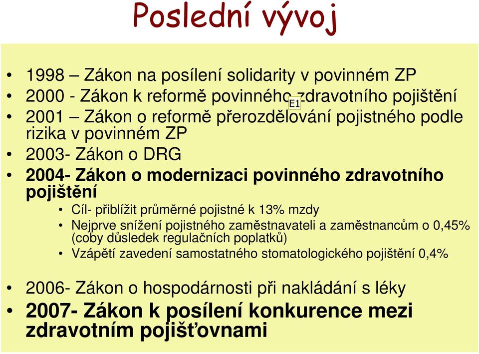 pojistné k 13% mzdy Nejprve snížení pojistného zamstnavateli a zamstnancm o 0,45% (coby dsledek regulaních poplatk) Vzáptí zavedení