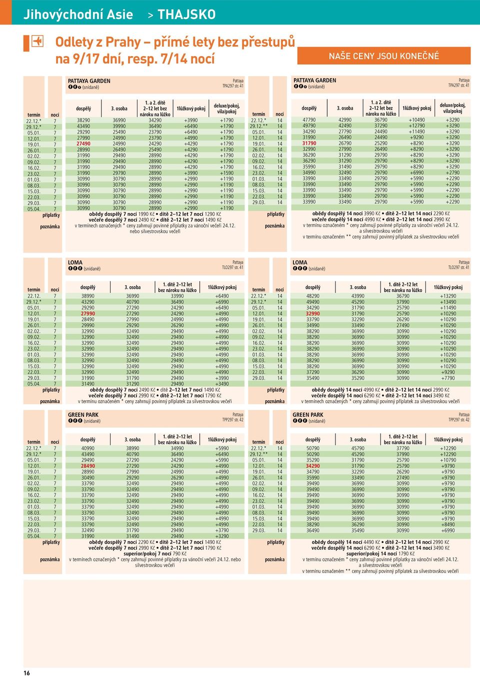 * 7 2 12 let bez nároku na lůžko deluxe/, vila/ 38290 36990 34290 +3990 +1790 43490 39990 36490 +6490 +1790 29290 25490 23790 +6490 +1790 27990 24990 23790 +4990 +1790 27490 24990 24290 +4290 +1790