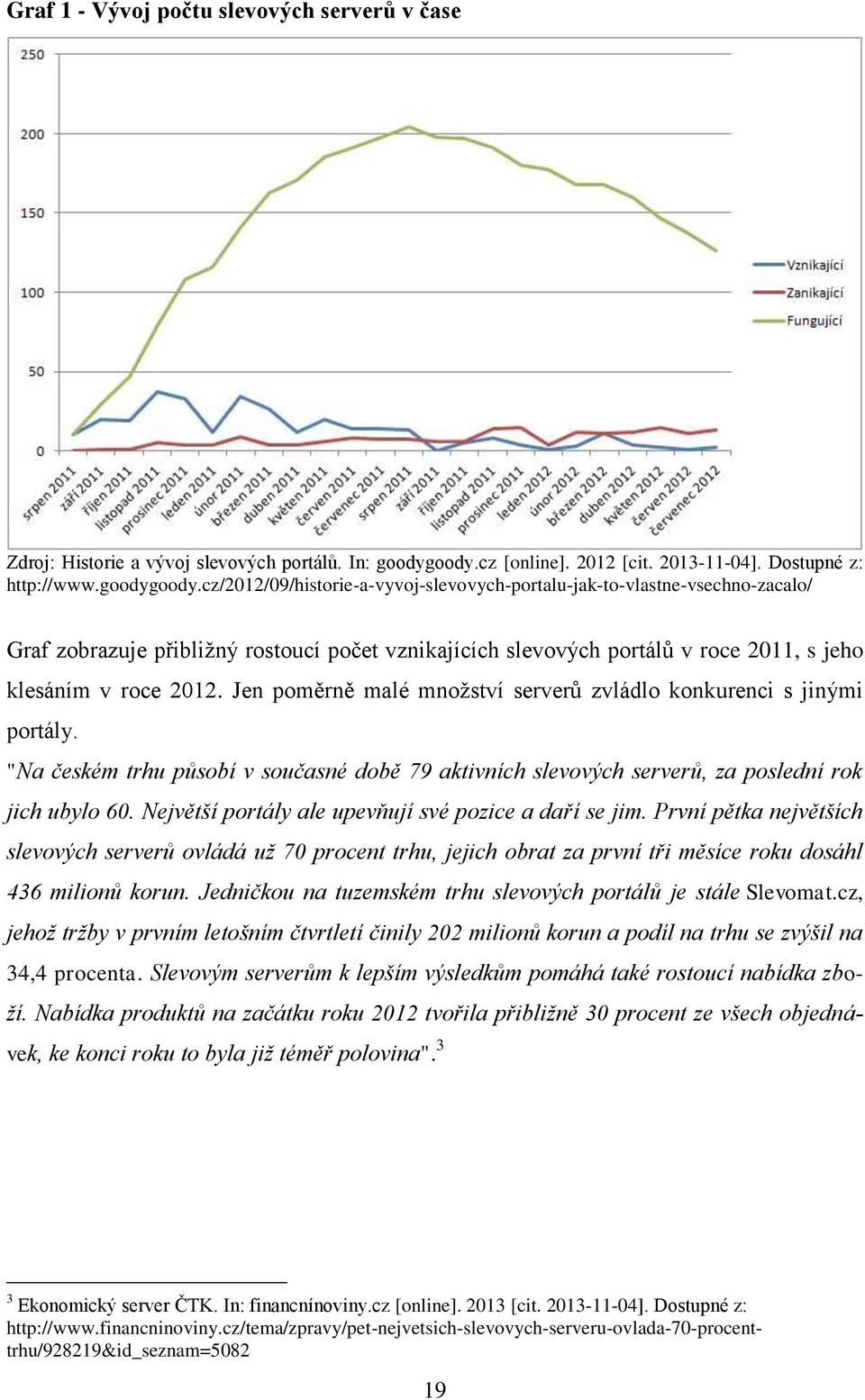 cz/2012/09/historie-a-vyvoj-slevovych-portalu-jak-to-vlastne-vsechno-zacalo/ Graf zobrazuje přibližný rostoucí počet vznikajících slevových portálů v roce 2011, s jeho klesáním v roce 2012.