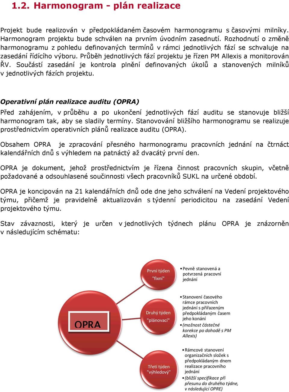 Průběh jednotlivých fází projektu je řízen PM Allexis a monitorován ŘV. Součástí zasedání je kontrola plnění definovaných úkolů a stanovených milníků v jednotlivých fázích projektu.