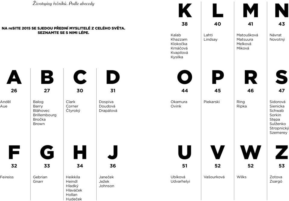 S 47 Anděl Aue Balog Barry Bláhovec Brillembourg Bročka Brown Clark Corner Čtyroký Dospiva Doudová Drapálová Okamura Ovink Piekarski Ring Ripka Sidorová Sienicka Schwab