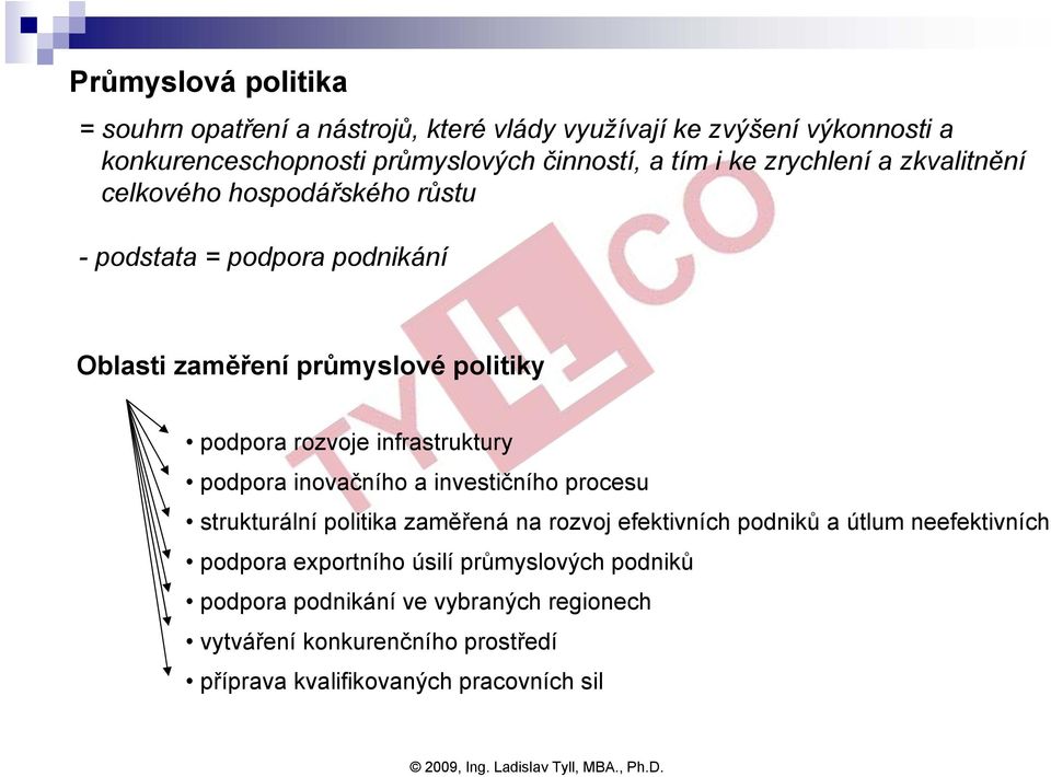 infrastruktury podpora inovačního a investičního procesu strukturální politika zaměřená na rozvoj efektivních podniků a útlum neefektivních podpora