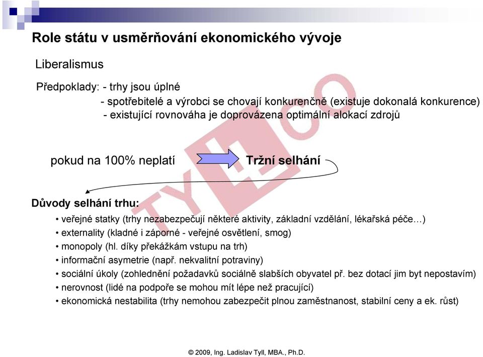 (kladné i záporné - veřejné osvětlení, smog) monopoly (hl. díky překážkám vstupu na trh) informační asymetrie (např.