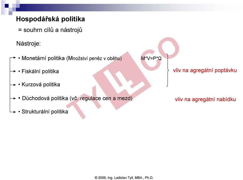 na agregátní poptávku Kurzová politika Důchodová politika (vč.