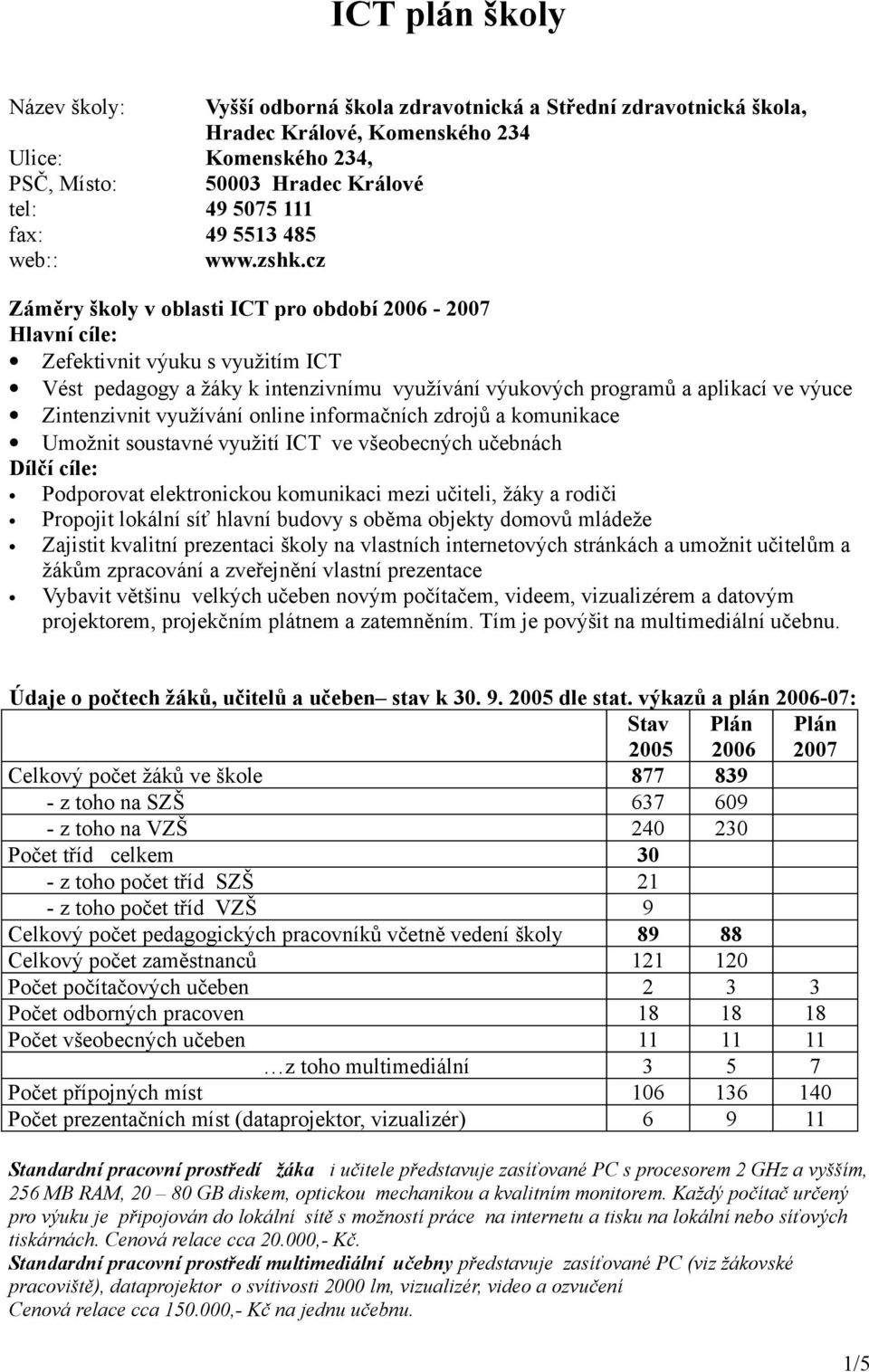 cz Záměry školy v oblasti ICT pro období - Hlavní cíle: Zefektivnit výuku s využitím ICT Vést pedagogy a žáky k intenzivnímu využívání výukových programů a aplikací ve výuce Zintenzivnit využívání