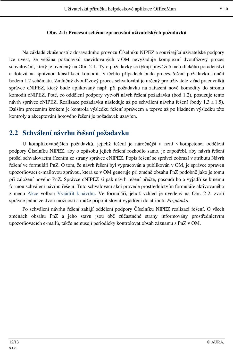 V těchto případech bude proces řešení požadavku končit bodem 1.2 schématu. Zmíněný dvoufázový proces schvalování je určený pro uživatele z řad pracovníků správce cnipez, který bude aplikovaný např.