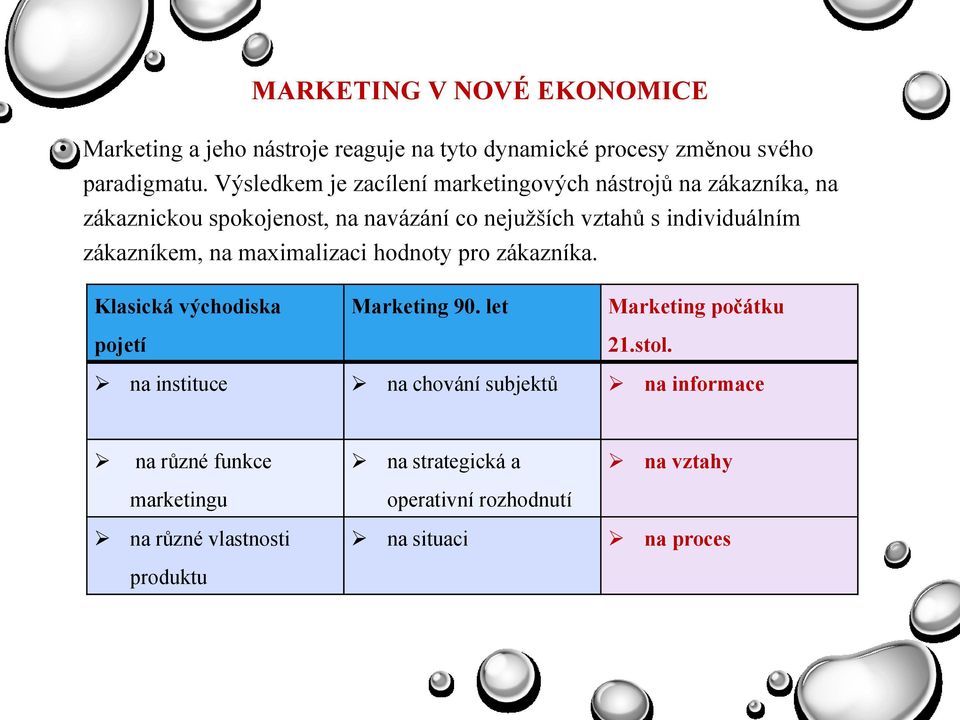 zákazníkem, na maximalizaci hodnoty pro zákazníka. Klasická východiska pojetí Marketing 90. let Marketing počátku 21.stol.