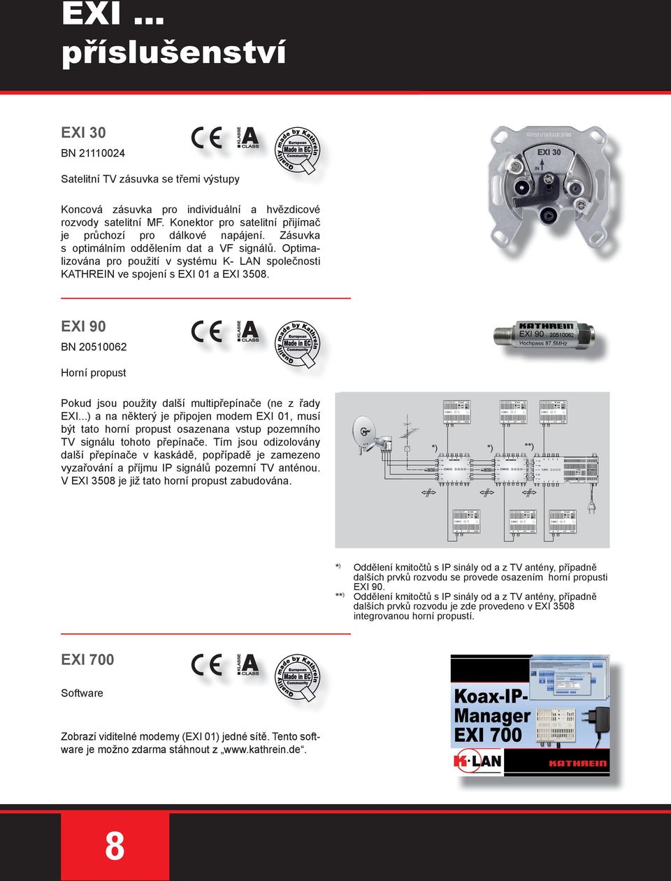 Optimalizována pro použití v systému K- LAN společnosti KATHREIN ve spojení s EXI 01 a EXI 3508. EXI 90 BN 20510062 Horní propust Pokud jsou použity další multipřepínače (ne z řady EXI.