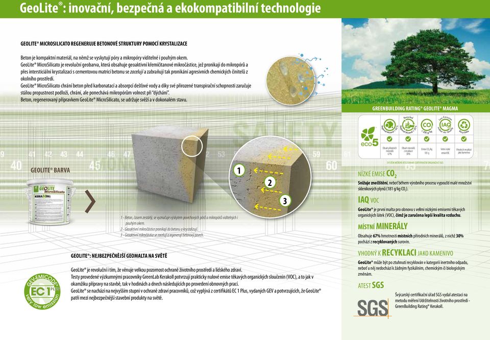 GeoLite MicroSilicato je revoluční geobarva, která obsahuje geoaktivní křemičitanové mikročástice, jež pronikají do mikropórů a přes intersticiální krystalizaci s cementovou matricí betonu se