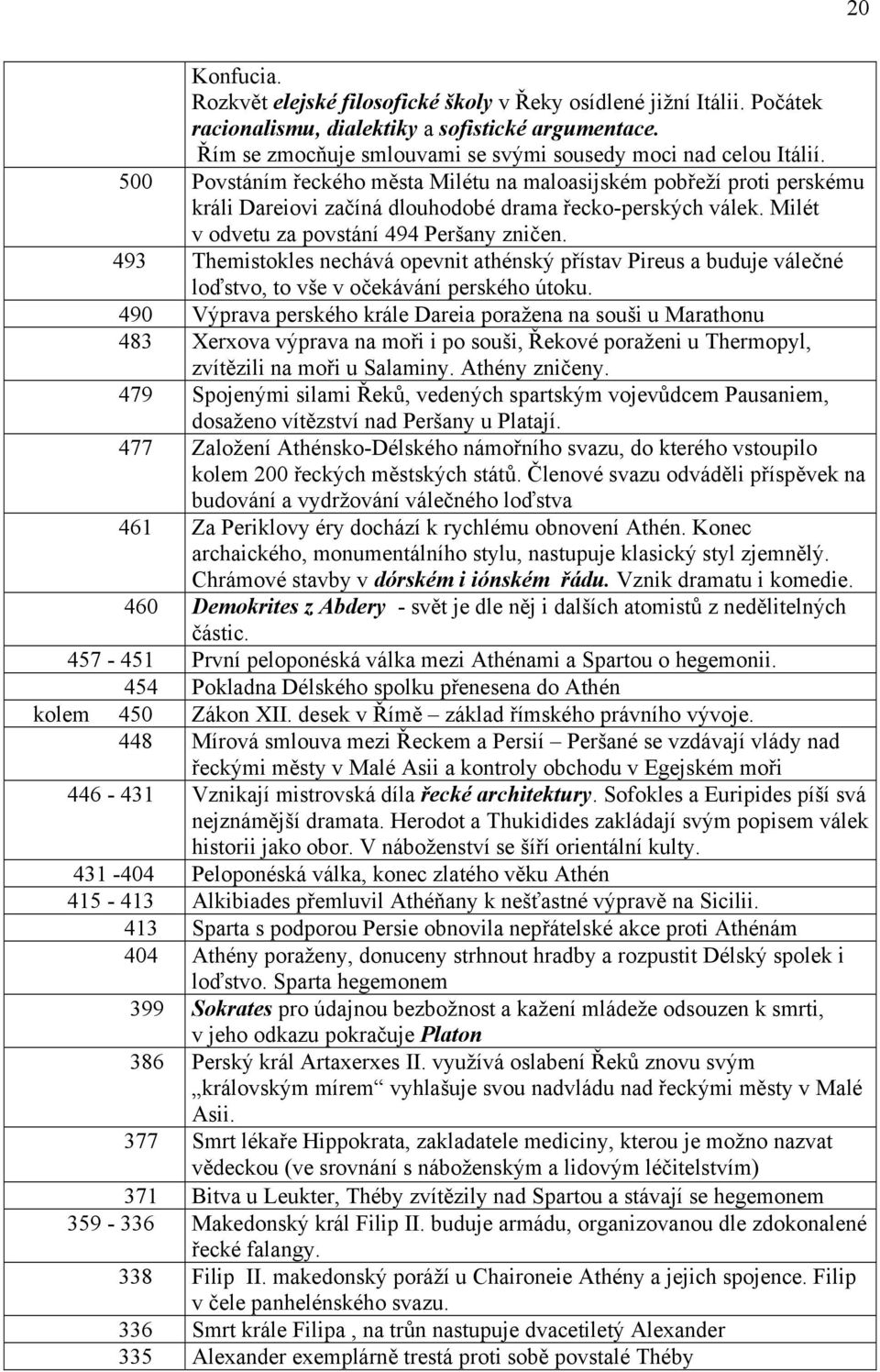 493 Themistokles nechává opevnit athénský přístav Pireus a buduje válečné loďstvo, to vše v očekávání perského útoku.