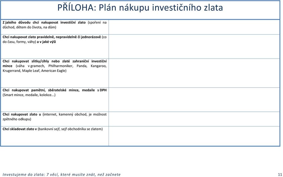 gramech, Philharmoniker, Panda, Kangaroo, Krugerrand, Maple Leaf, American Eagle) Chci nakupovat pamětní, sběratelské mince, medaile s DPH (Smart mince,