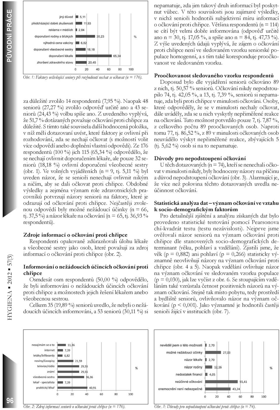 S tímto také souvisela další hodnocená položka, v níž měli dotazovaní uvést, které faktory je ovlivní při rozhodování, zda se nechají očkovat (s možností volit více odpovědí anebo doplnění vlastní