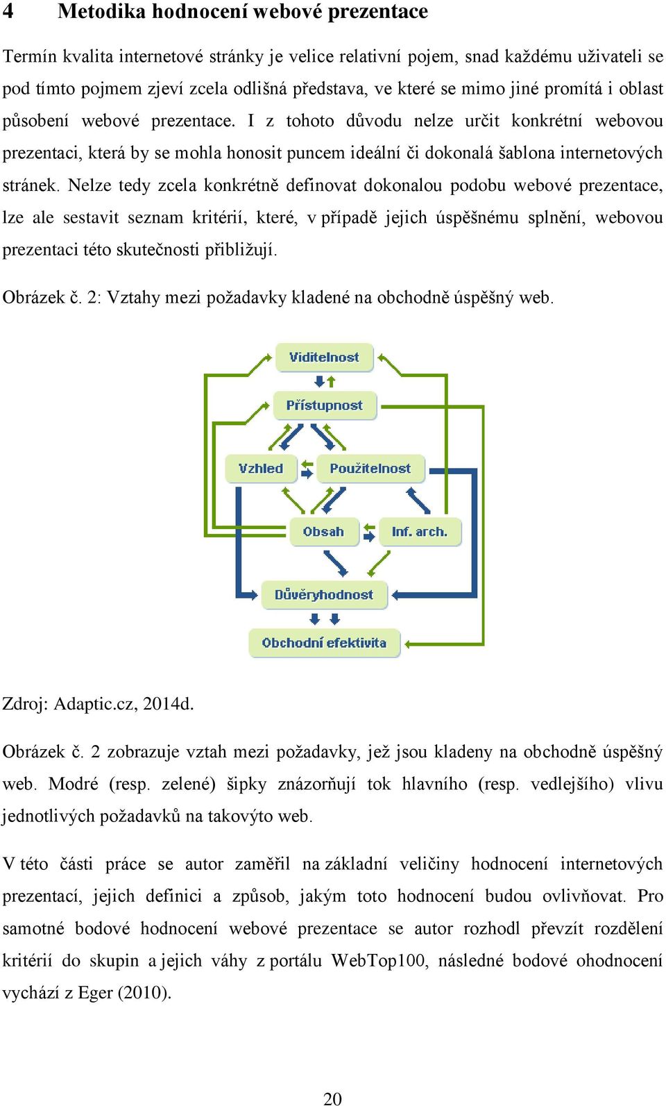 Nelze tedy zcela konkrétně definovat dokonalou podobu webové prezentace, lze ale sestavit seznam kritérií, které, v případě jejich úspěšnému splnění, webovou prezentaci této skutečnosti přibliţují.