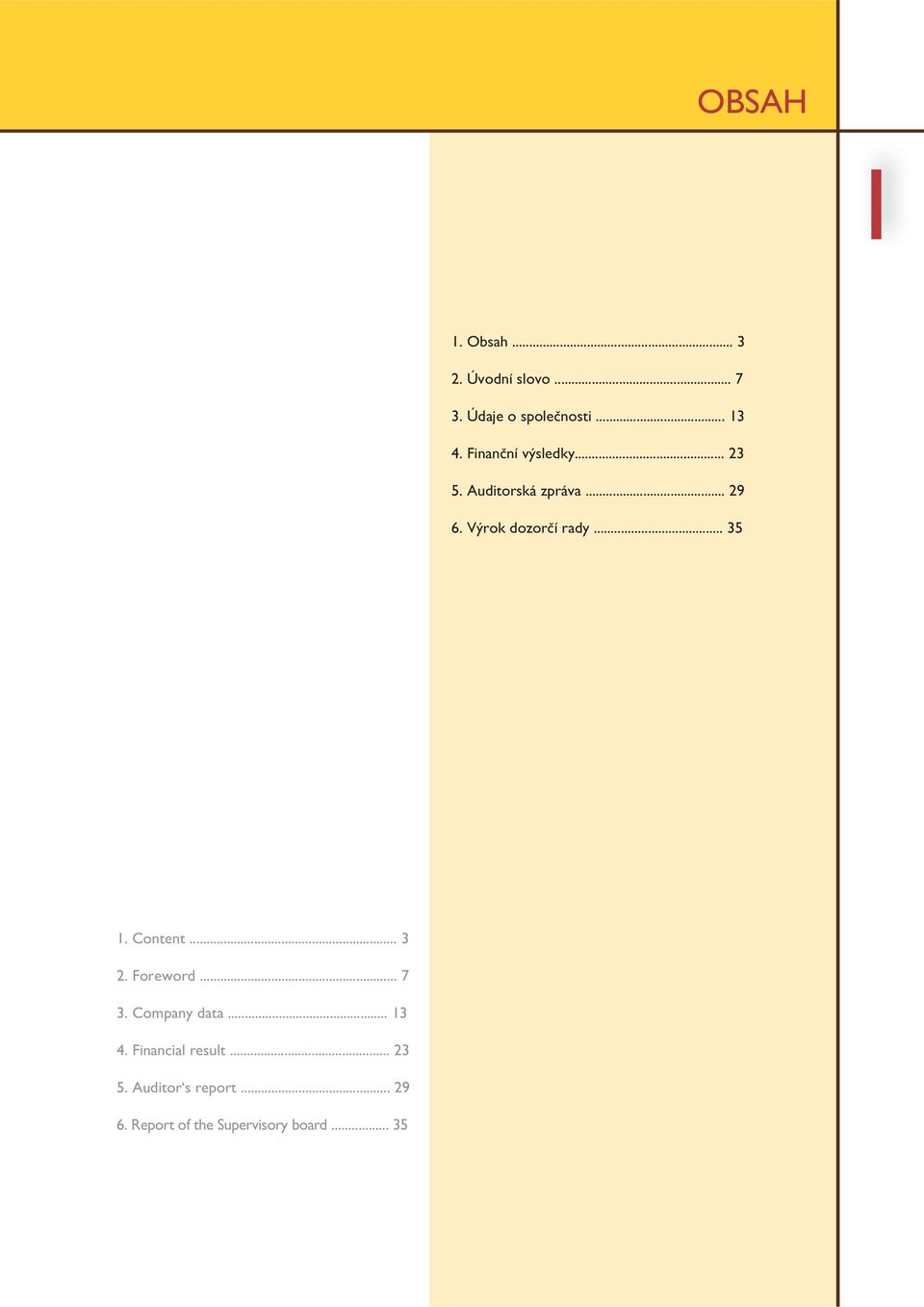 .. 35 1. Content... 3 2. Foreword... 7 3. Company data... 13 4.