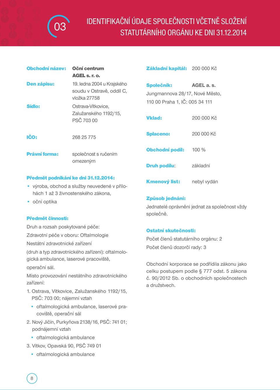 udu v Ostravě, oddíl C, vložka 27758 Ostrava-Vítkovice, Zalužanského 1192/15, PSČ 703 00 Základní kapitál: 200 000 Kč Společník: AGEL a. s.