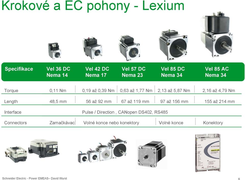 mm 56 až 92 mm 67 až 119 mm 97 až 156 mm 155 až 214 mm Interface Pulse / Direction, CANopen DS402, RS485