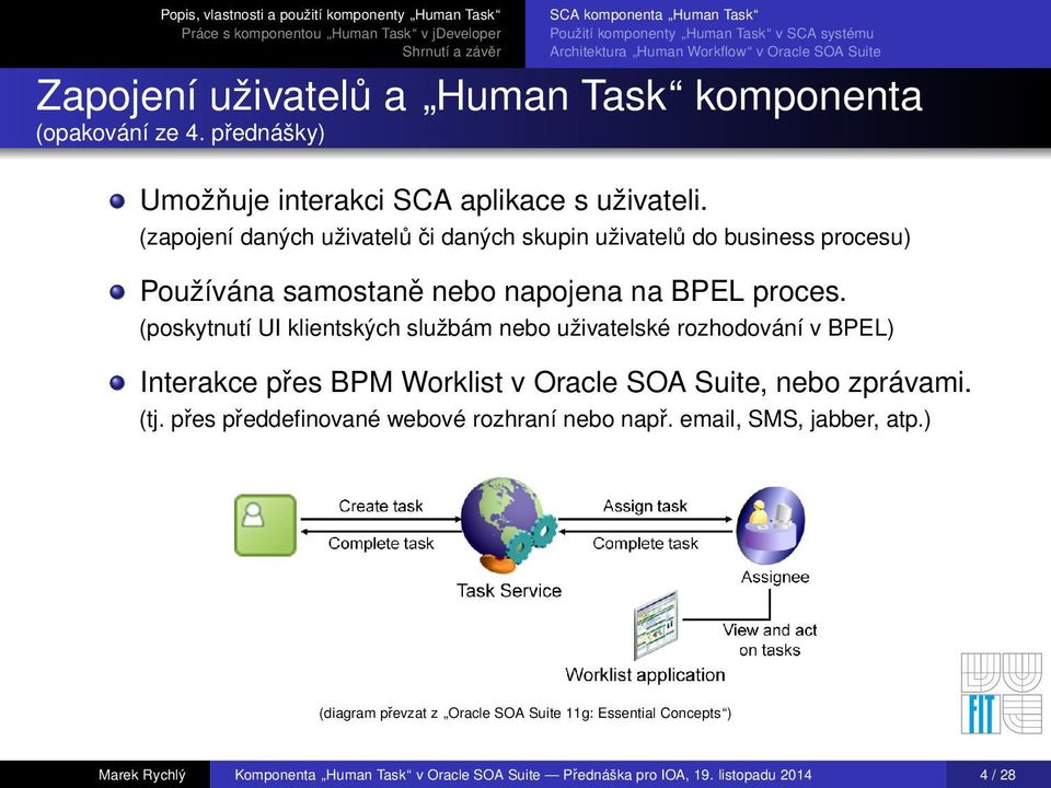 (poskytnutí UI klientských službám nebo uživatelské rozhodování v BPEL) Interakce přes BPM Worklist v Oracle SOA Suite, nebo zprávami. (tj.