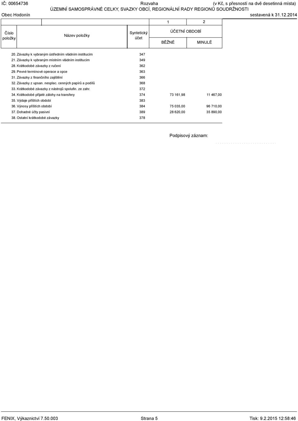 Závazky z finančního zajištění 366 32. Závazky z upsan. nesplac. cenných papírů a podílů 368 33. Krátkodobé závazky z nástrojů spolufin. ze zahr. 372 34.