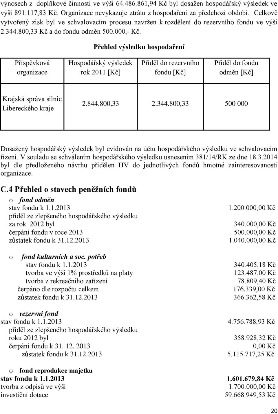 Přehled výsledku hospodaření Příspěvková organizace Hospodářský výsledek rok 2011 [Kč] Příděl do rezervního fondu [Kč] Příděl do fondu odměn [Kč] Krajská správa silnic Libereckého kraje 2.844.