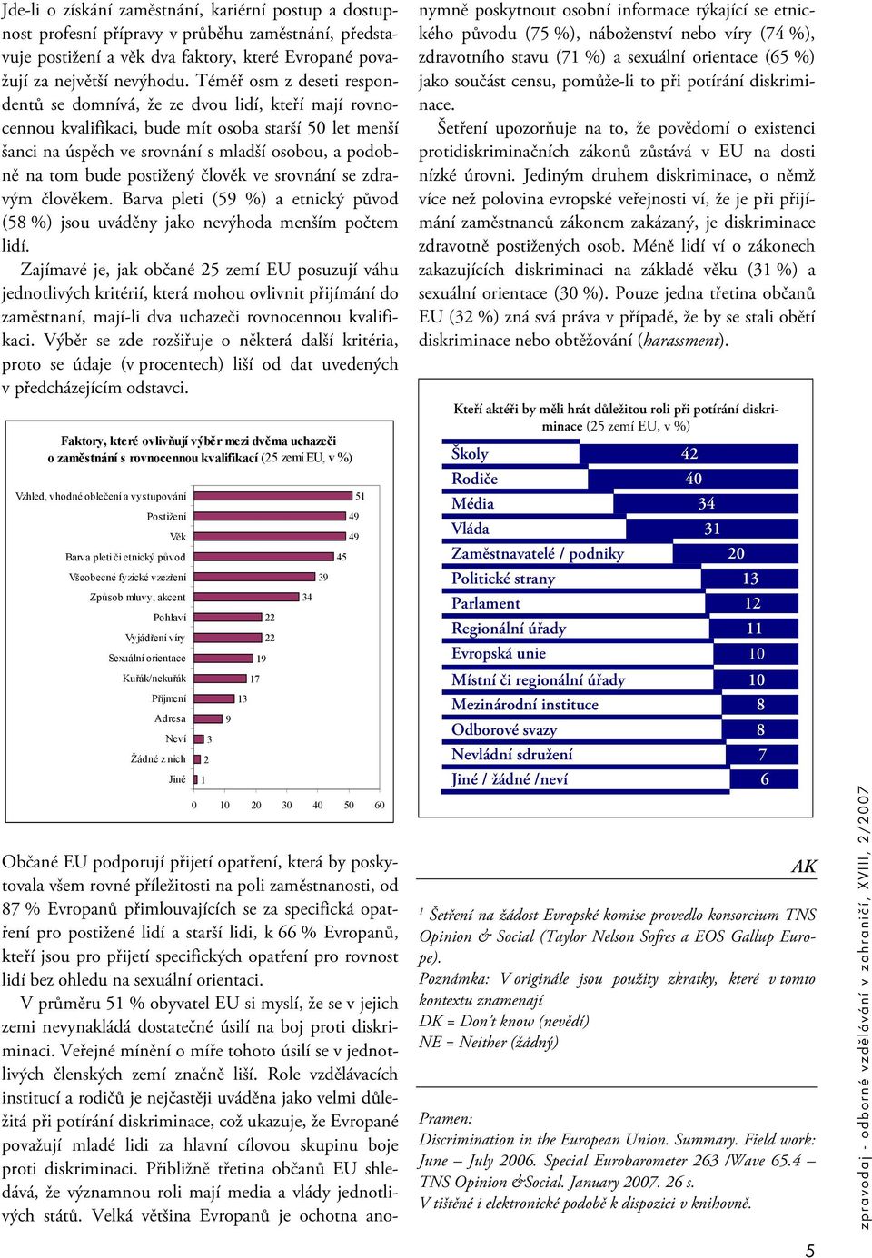 postižený člověk ve srovnání se zdravým člověkem. Barva pleti (59 %) a etnický původ (58 %) jsou uváděny jako nevýhoda menším počtem lidí.