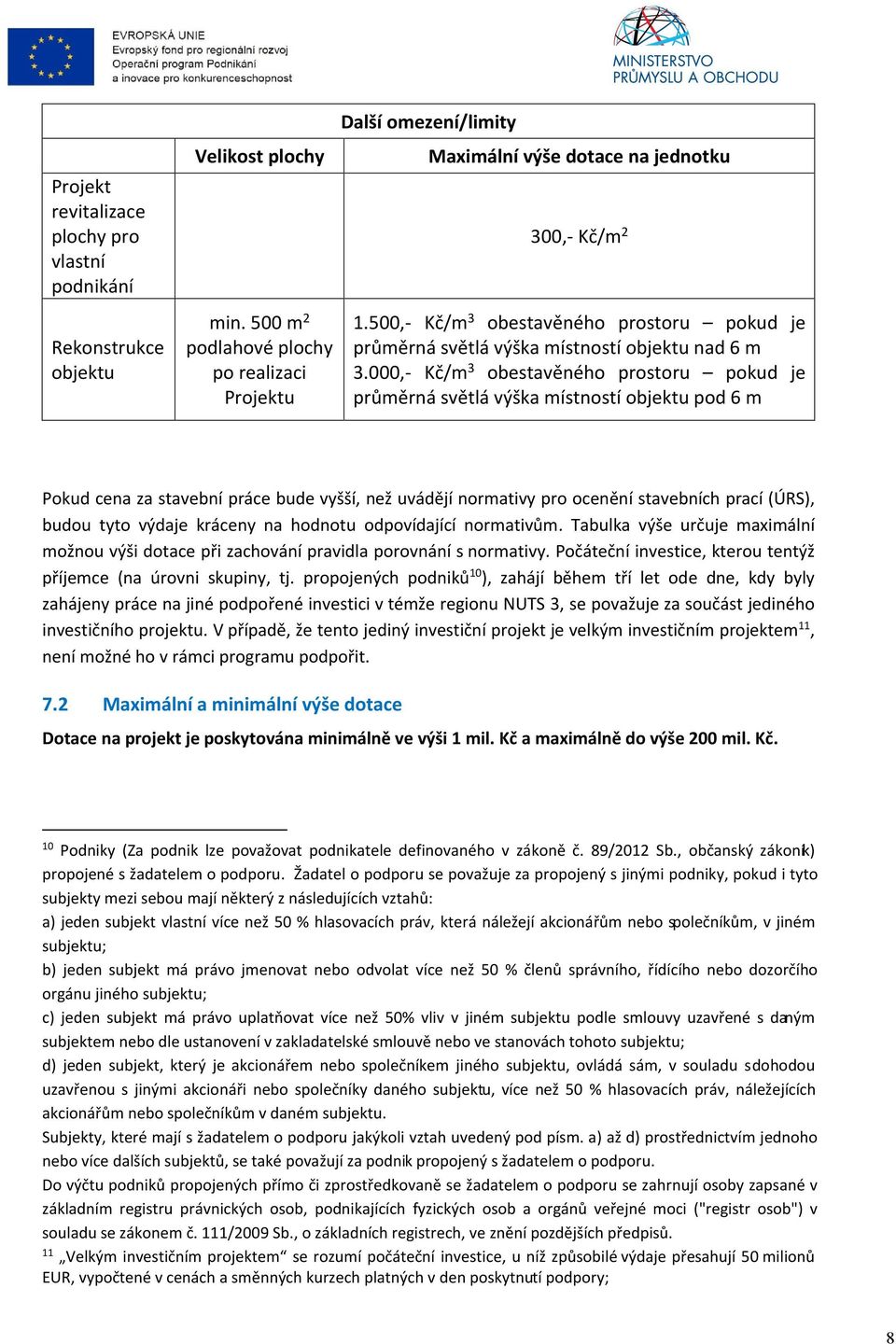 500,- Kč/m 3 obestavěného prostoru pokud je průměrná světlá výška místností objektu nad 6 m 3.