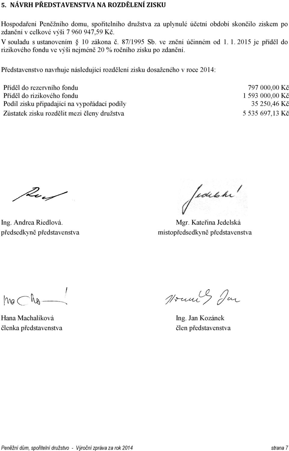 Představenstvo navrhuje následující rozdělení zisku dosaženého v roce 2014: Příděl do rezervního fondu Příděl do rizikového fondu Podíl zisku připadající na vypořádací podíly Zůstatek zisku rozdělit