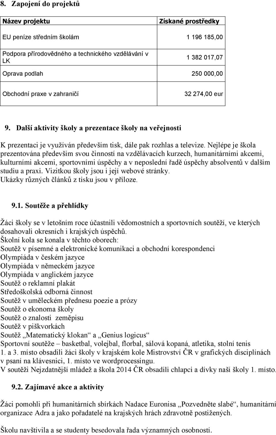 Nejlépe je škola prezentována především svou činností na vzdělávacích kurzech, humanitárními akcemi, kulturními akcemi, sportovními úspěchy a v neposlední řadě úspěchy absolventů v dalším studiu a