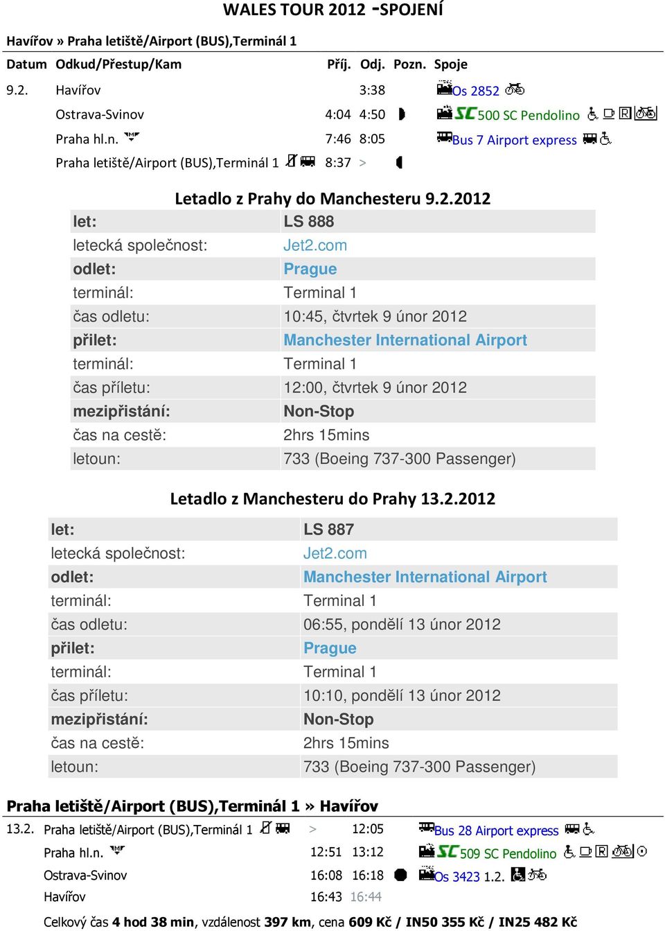 com Prague terminál: Terminal 1 čas odletu: 10:45, čtvrtek 9 únor 2012 přilet: terminál: Terminal 1 Manchester International Airport čas příletu: 12:00, čtvrtek 9 únor 2012 mezipřistání: čas na
