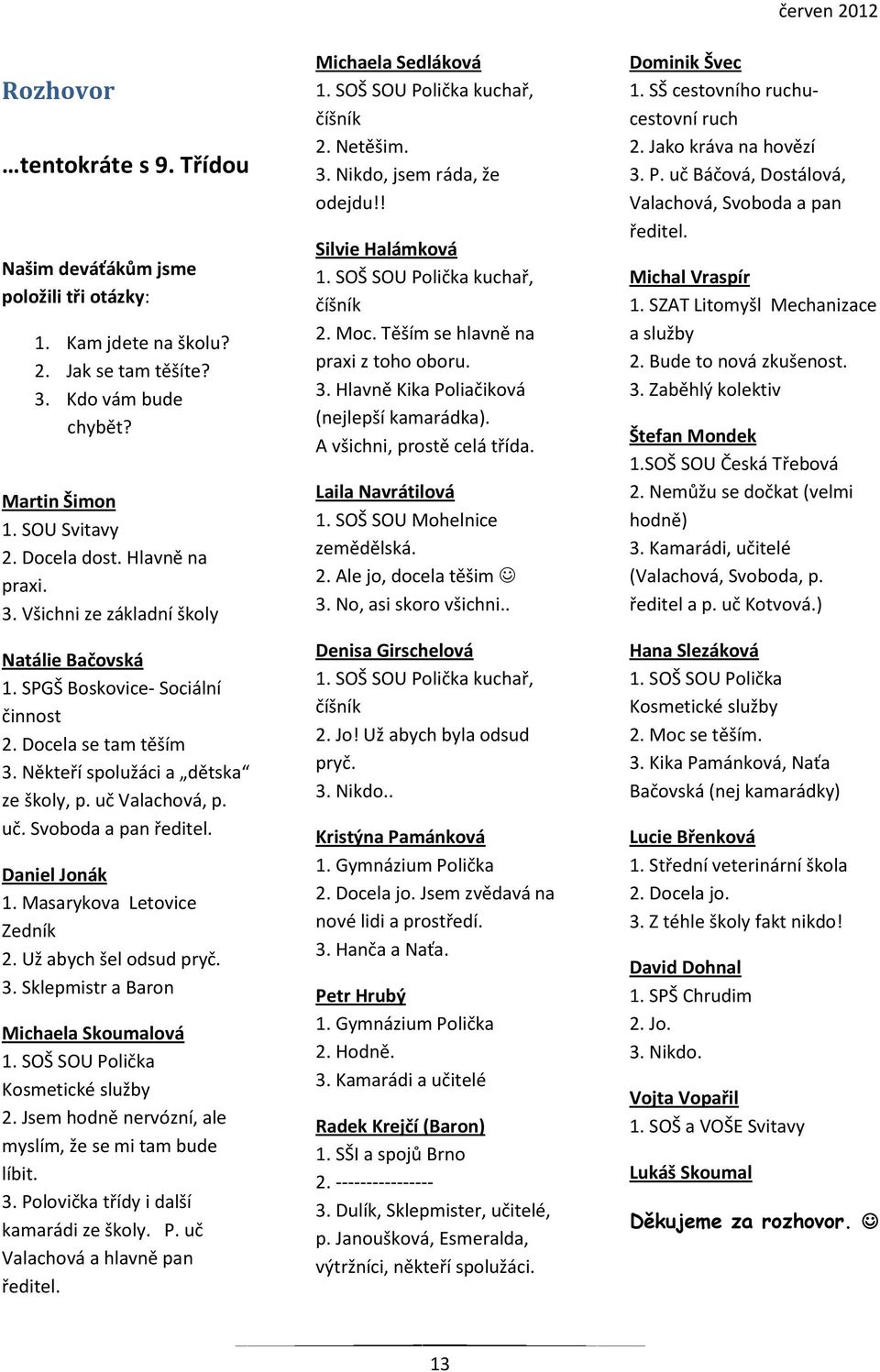 Daniel Jonák 1. Masarykova Letovice Zedník 2. Už abych šel odsud pryč. 3. Sklepmistr a Baron Michaela Skoumalová 1. SOŠ SOU Polička Kosmetické služby 2.