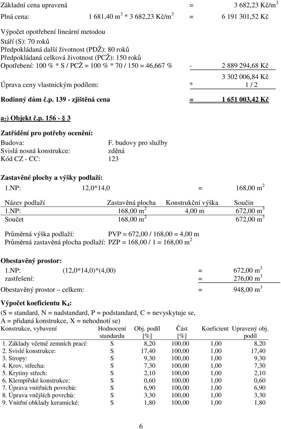 p. 139 - zjištěná cena = 1 651 003,42 Kč a 2 ) Objekt č.p. 156-3 Zatřídění pro potřeby ocenění: Budova: F.