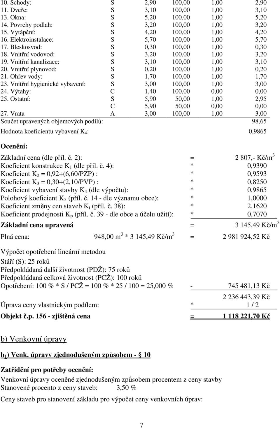 Vnitřní plynovod: S 0,20 100,00 1,00 0,20 21. Ohřev vody: S 1,70 100,00 1,00 1,70 23. Vnitřní hygienické vybavení: S 3,00 100,00 1,00 3,00 24. Výtahy: C 1,40 100,00 0,00 0,00 25.